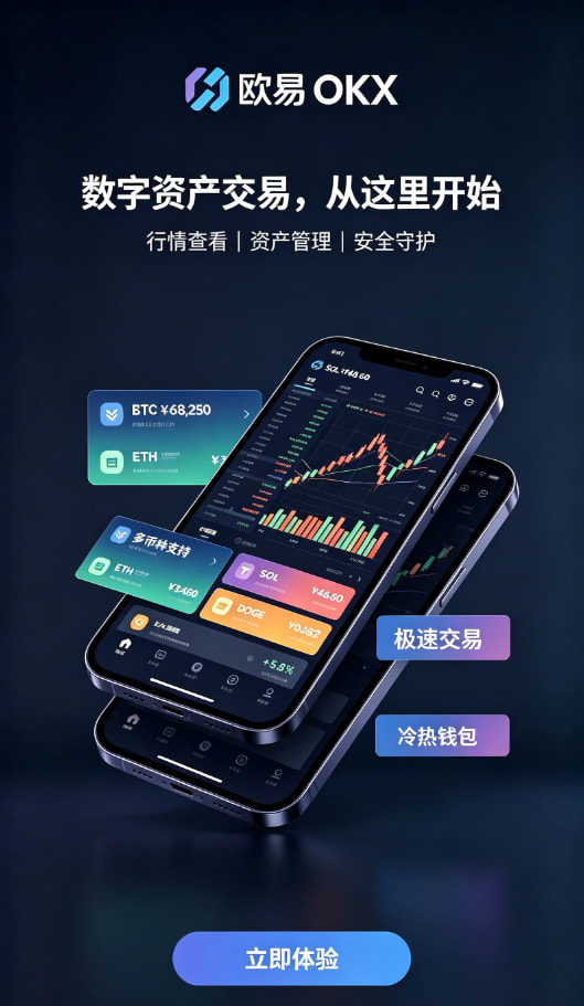 欧交易所app安装App功能界面